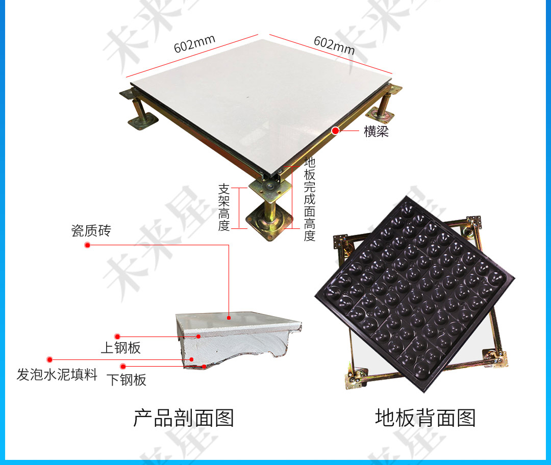 白聚金參數.jpg